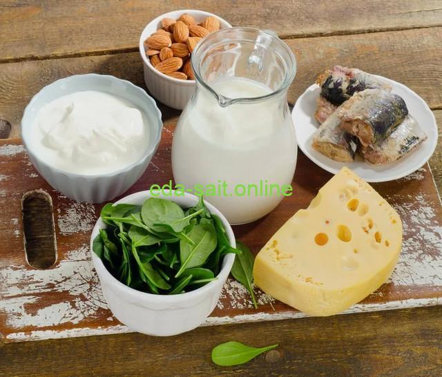 Уровень кальция в организме какими продуктами поддерживать
